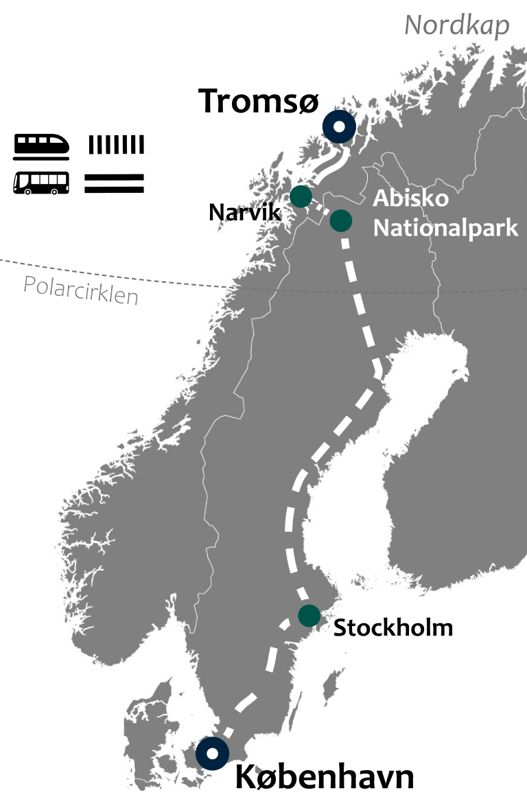 Med tog fra København til Tromsø